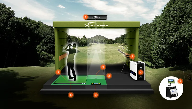X-Golf EYE