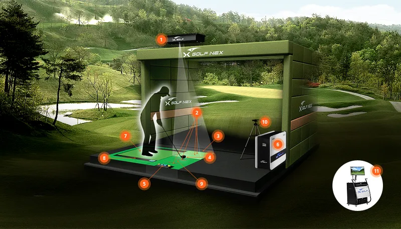 X-Golf NEX